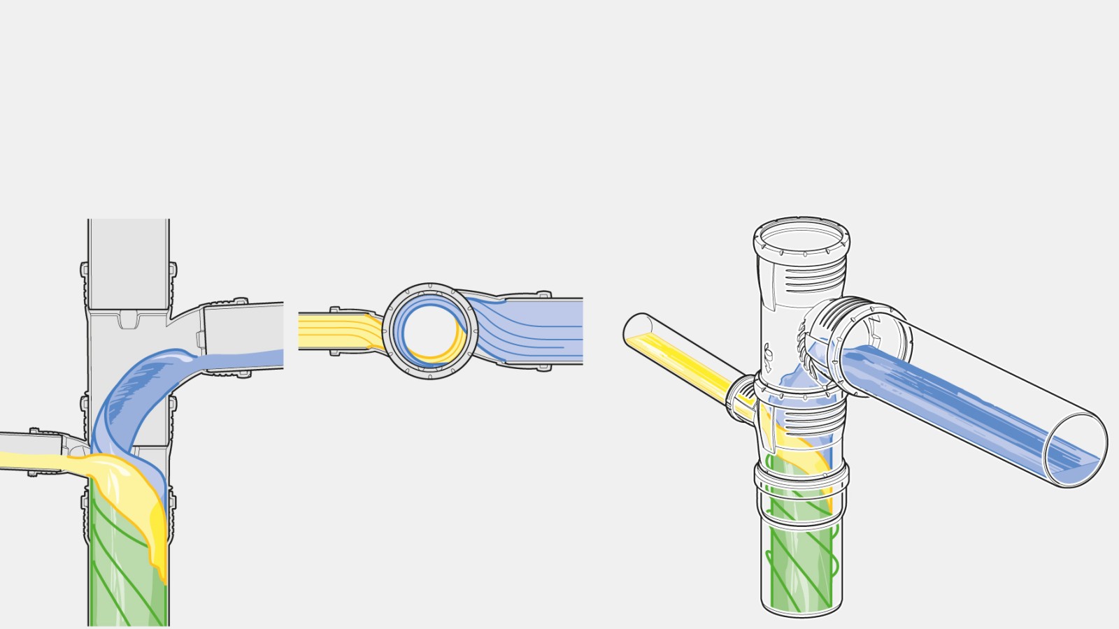 Inget bakåtflöde med Geberit Silent-Pro SuperTube