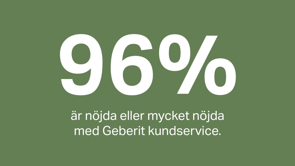 96 % av kunderna är nöjda eller mycket nöjda med Geberits kundservice