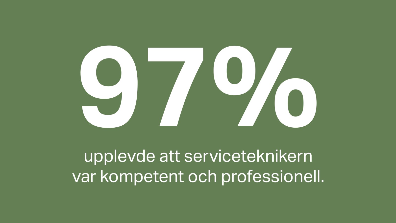 97 % av kunderna upplevde att deras servicetekniker var erfaren och professionell 97 % av kunderna upplevde att deras servicetekniker var erfaren och professionell