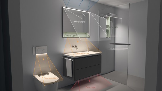 Grapfik som visar de olika ljuszonerna i badrummet på WC, möbler och dusch (© Tribcraft)