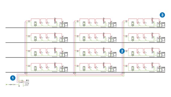 Geberit FlowFit rörsystem