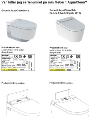 Serienummer AquaClean Serienummer AquaClean