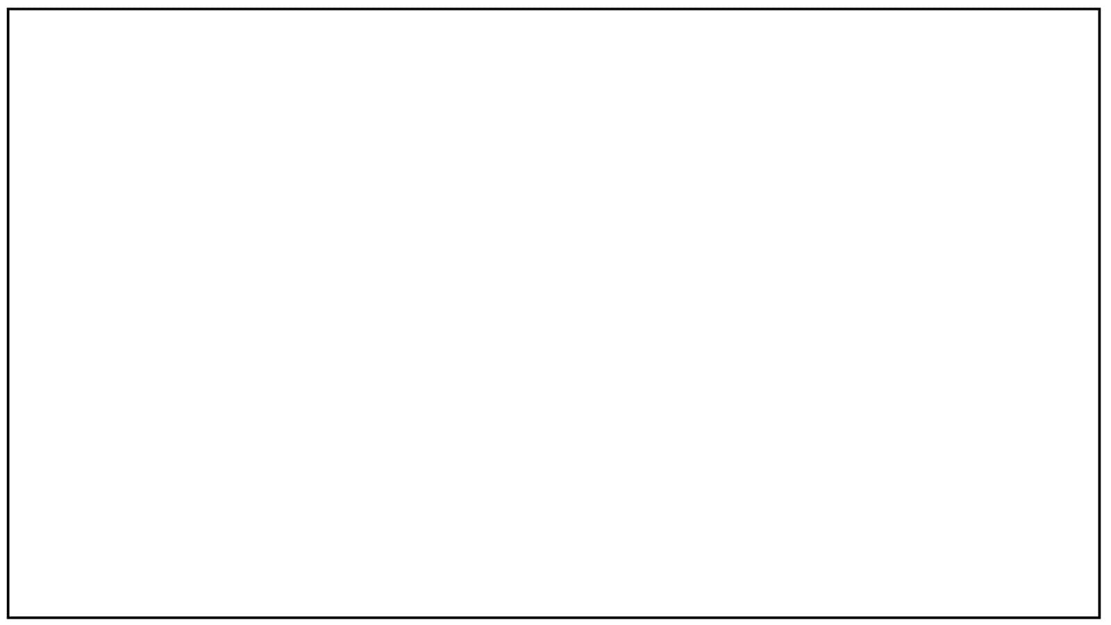 Monolith frontbeklädnad i vit Monolith frontbeklädnad i vit