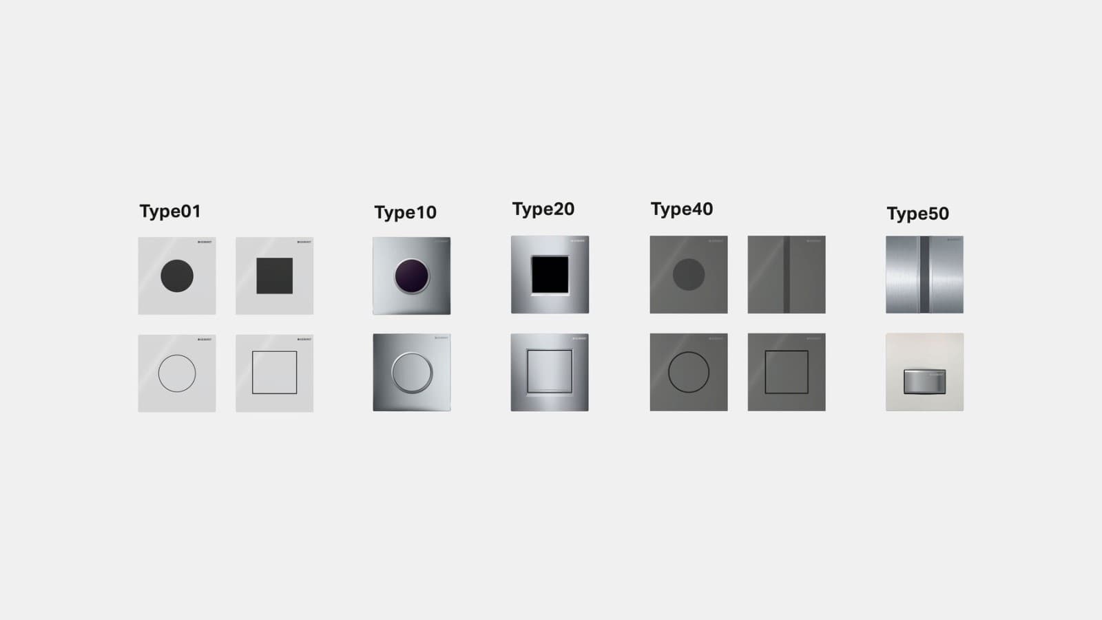 Översikt Geberit spolplattor urinaler Översikt Geberit spolplattor urinaler