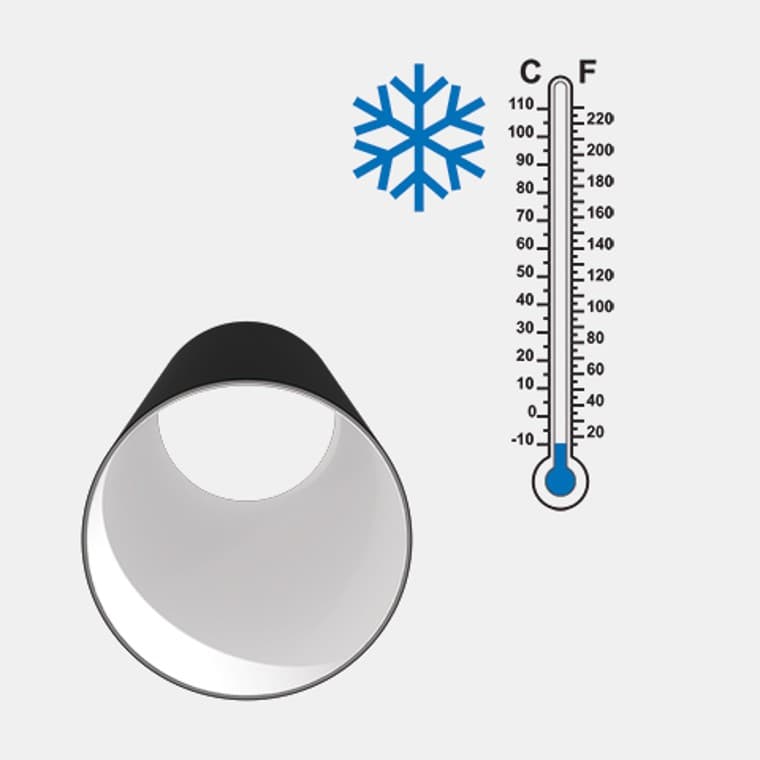 Geberit Silent-PP har hög motståndskraft mot köldpåverkan Geberit Silent-PP har hög motståndskraft mot köldpåverkan
