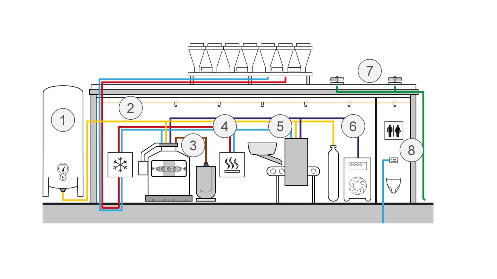 Schematisk visualisering av tillämpningar inom maskinteknik Schematisk visualisering av tillämpningar inom maskinteknik